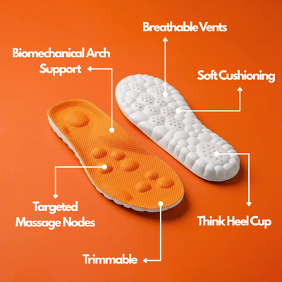 Happy Walk - massage insoles