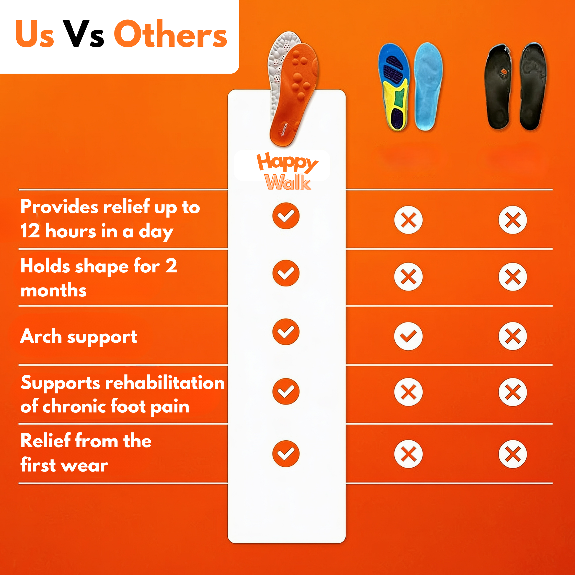 Happy Walk - massage insoles