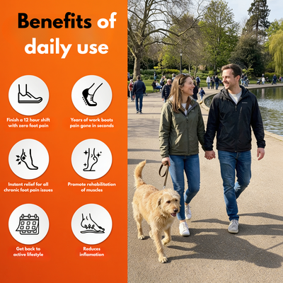 Happy Walk - massage insoles